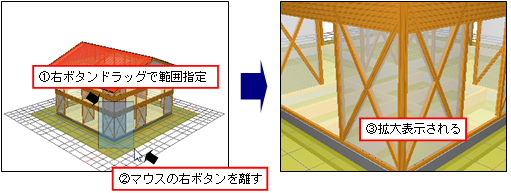 サブウィンドウ